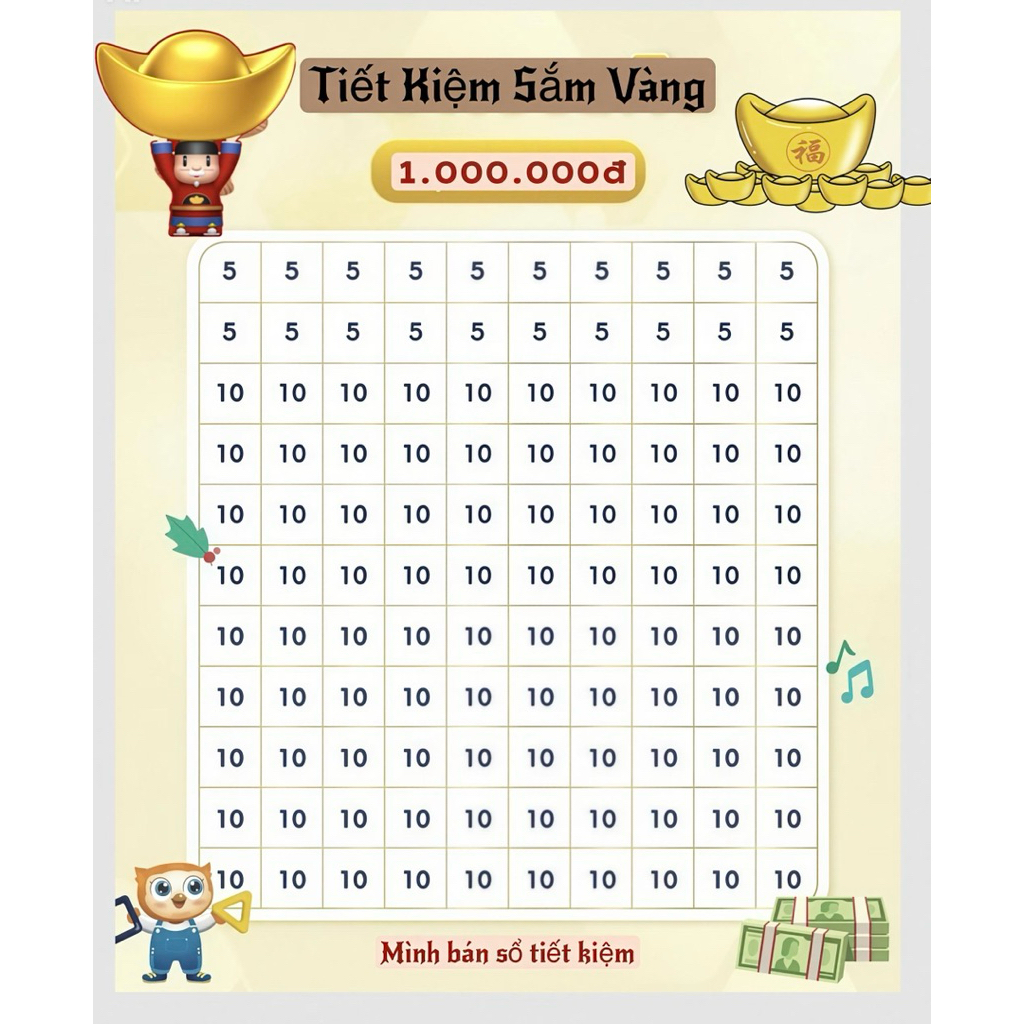 Combo 4 phiếu tiết kiệm sắm vàng - Tổng 18tr