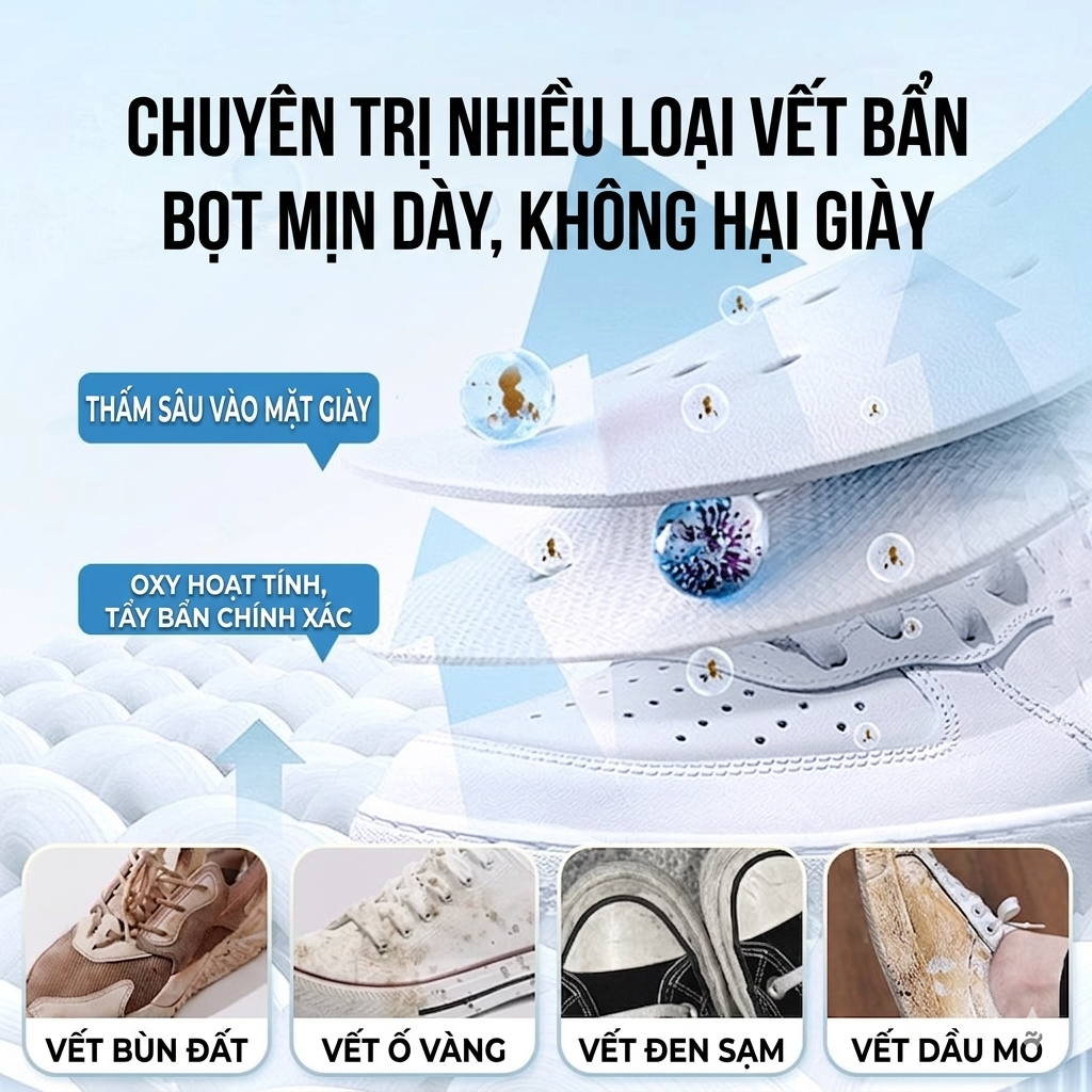 Chai Xịt Vệ Sinh Giày Sneaker GETO 300ml – Bọt Giặt Khô Làm Sạch Giày Thể Thao, Khử Mùi
