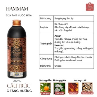 Sữa tắm xích Tesori d'Oriente cao cấp giúp trắng da, Sữa Tắm Xích Hương Nước Hoa Tesori 250ml-500ml - Kosmi Beauty