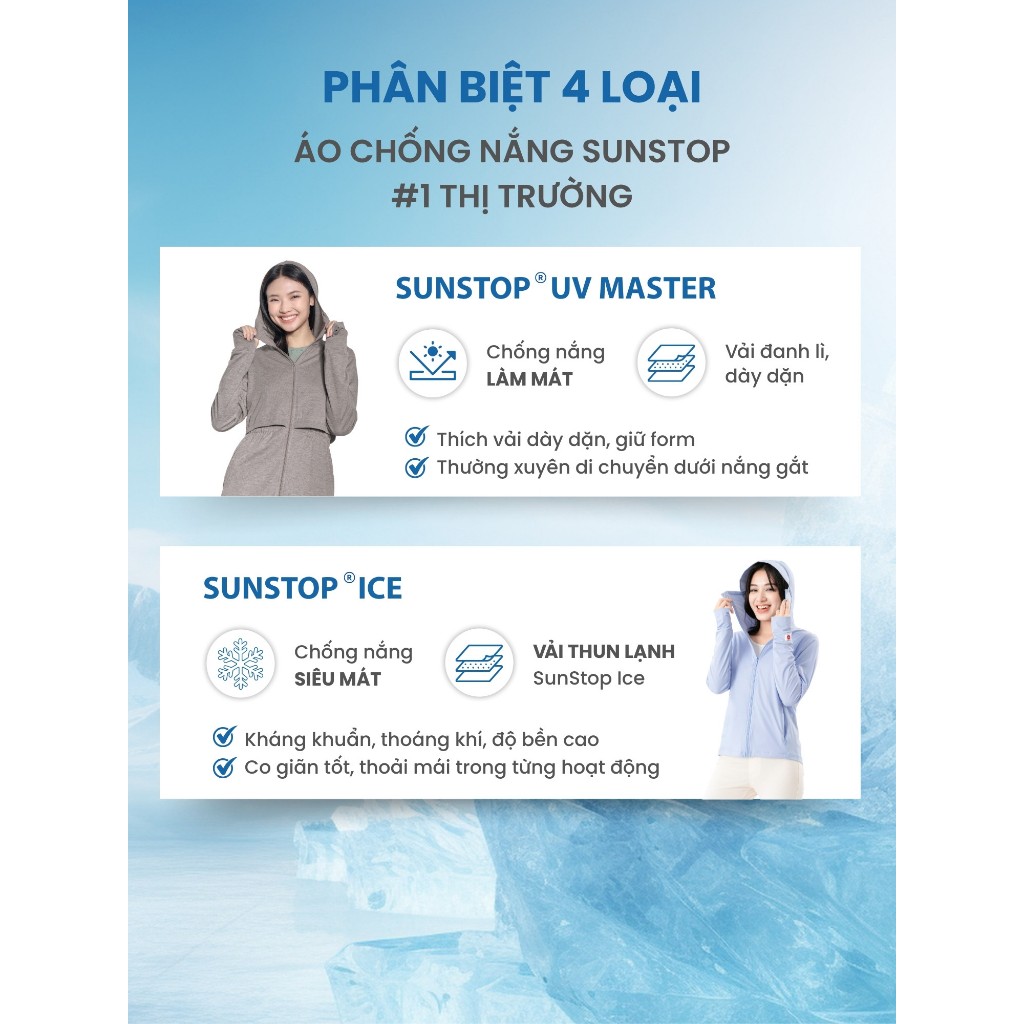 Áo khoác chống nắng nữ TOKYOLIFE SunStop Ice siêu mát lạnh thoáng khí 40000092
