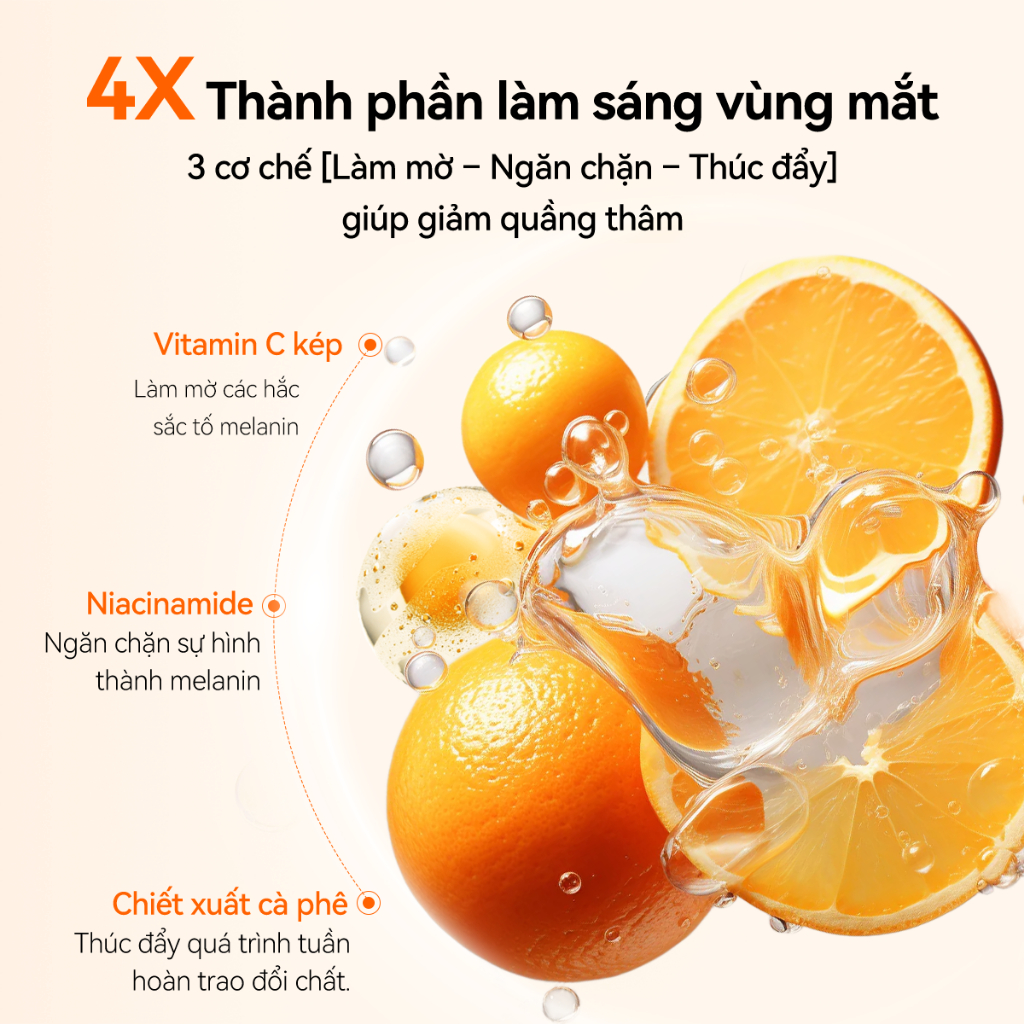 LANBENA  COMBO 2 MẶT NẠ MẮT + Serum VITAMIN C SERUM TRẮNG BRIGHTENS DA, FADES ACNE SCARS