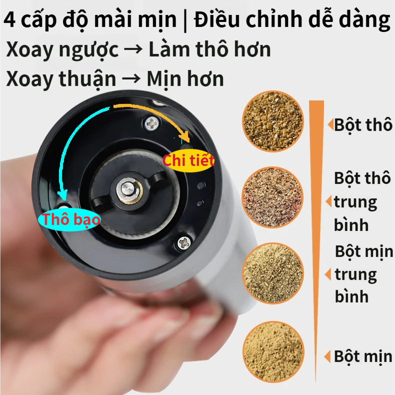 Máy Xay Tiêu Tự Động Một Nút | Ngăn Trong Suốt Dung Lượng Lớn | Dễ Vệ Sinh |Dùng Cho Nhà Bếp & Nướng BBQ