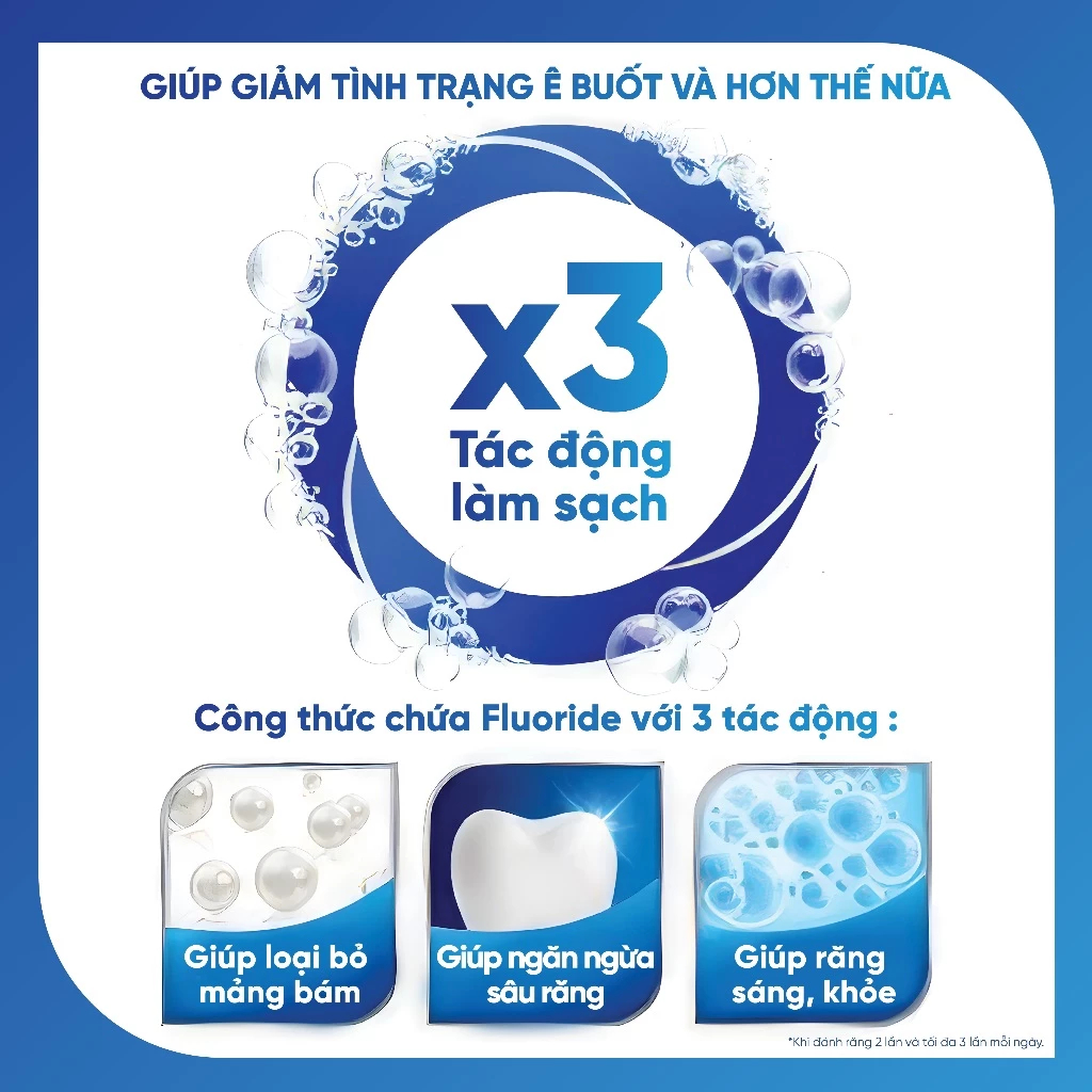 Kem đánh răng SENSODYNE Gentle Whitening 100g giúp giảm ê buốt hiệu quả và làm trắng răng tự nhiên
