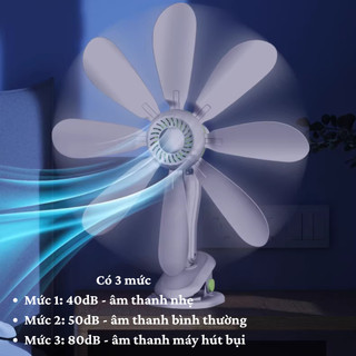 Quạt Kẹp Bàn Mini 8 Cánh Siêu Mát, Gió Mạnh Êm, Công Suất Cao, Dễ Kẹp Bàn, Dùng Mọi Không Gian