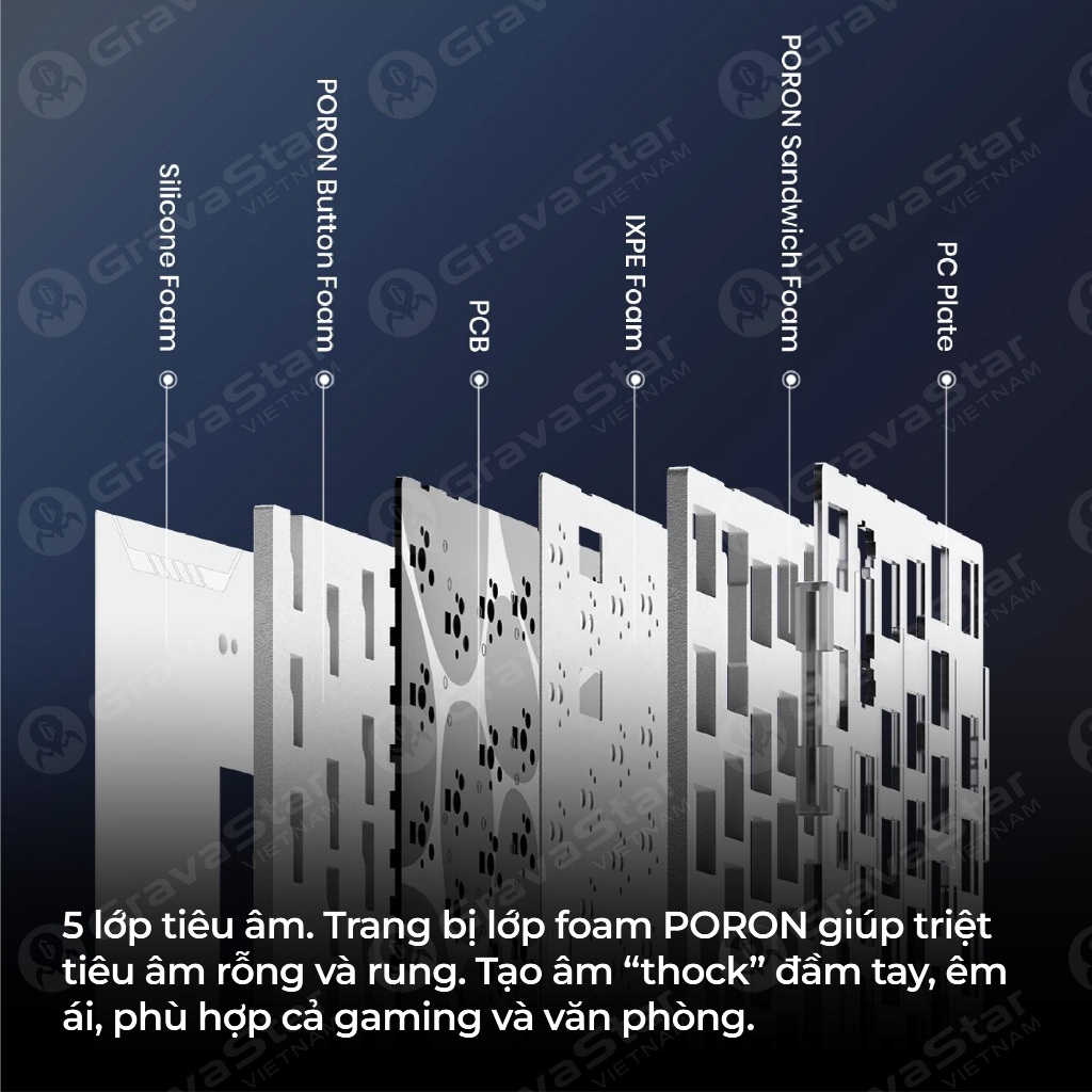 Bàn phím cơ Gaming GRAVASTAR MERCURY K1 SERIES Bảo hành 12 tháng | BigBuy360 - bigbuy360.vn