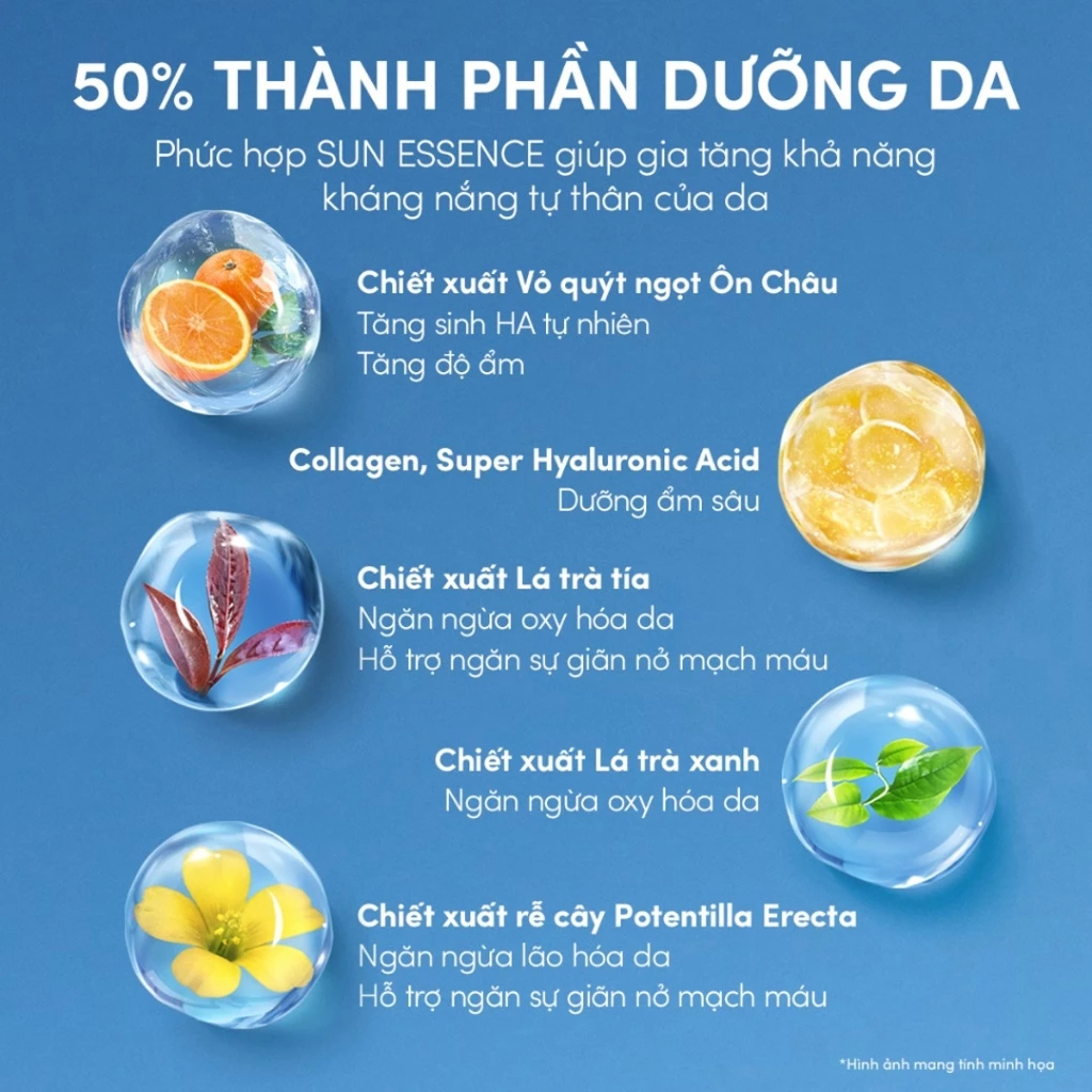 Sữa Chống Nắng Anessa Dưỡng Da Kiềm Dầu (Mới) SPF50+ PA++++ Hasaki Chính Hãng