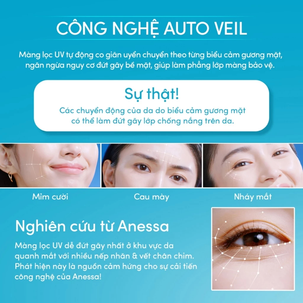 Sữa Chống Nắng Anessa Dưỡng Da Kiềm Dầu (Mới) SPF50+ PA++++ Hasaki Chính Hãng