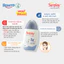 Kem chống nắng Sunplay dưỡng trắng da, dạng sữa Sunplay Whitening UV SPF 50, PA++++ 30g