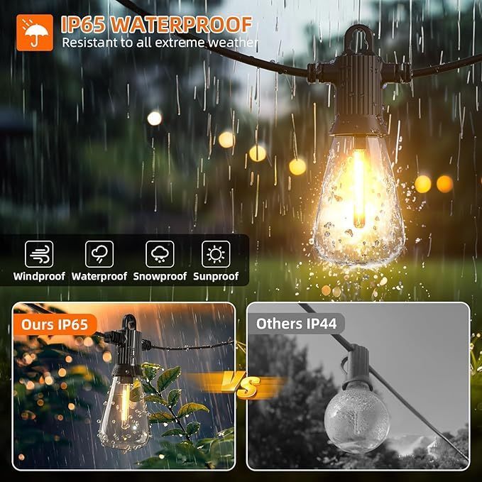 Đèn chuỗi LED chống nước IP65, đèn trang trí sân vườn, cắm trại, tiệc ngoài trời- tiệc tùng