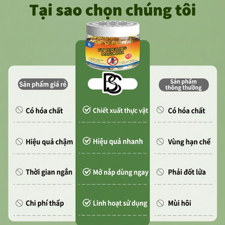 ✨ Ruồi tránh xa – Nhà cửa sạch sẽ ✨BAO gel đuổi ruồi viên gel đuổi ruồi