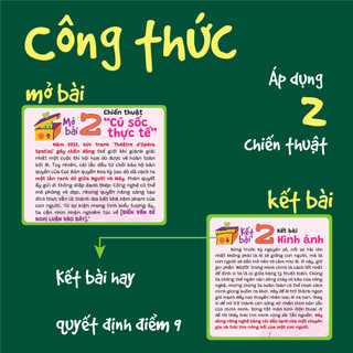 Tài liệu - Đón sóng Kì thi tốt nghiệp THPT - Ngữ văn, Tiếng Anh | WinBook