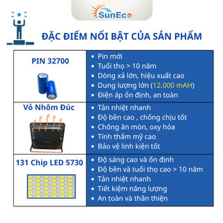 ĐÈN NĂNG LƯỢNG MẶT TRỜI PHA 100W SUNECO, SÁNG TRÊN 12 TIẾNG, BH 3 NĂM, VỎ NHÔM