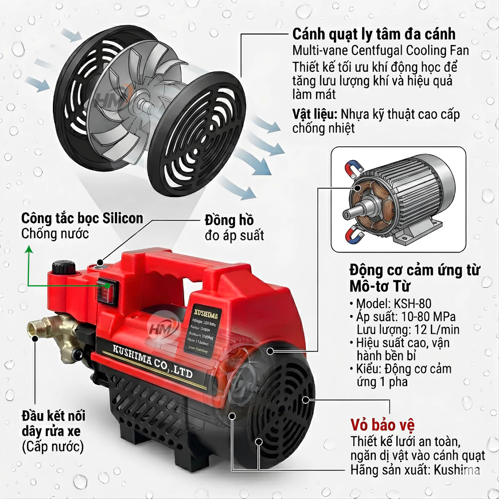 Máy rửa xe áp lực cao KUSHIMA AM39 - Công suất lớn, JP Technology, Tặng kèm bộ phụ kiện