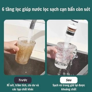 Đầu vòi lọc nước trực tiếp 6 lớp Carbon xoay 360° tiện dụng 3x12cm
