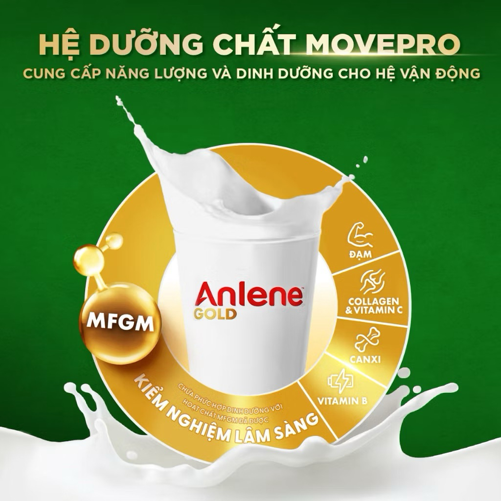 COMBO 3 Hộp Sữa Bột Anlene Hương Vani Hộp Giấy 1.2kg [Mẫu Mới]