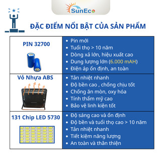 Đèn năng lượng mặt trời SUNECO 3500W - Pin Mono sạc nhanh, Chống nước IP69 (Chip LED 5730)