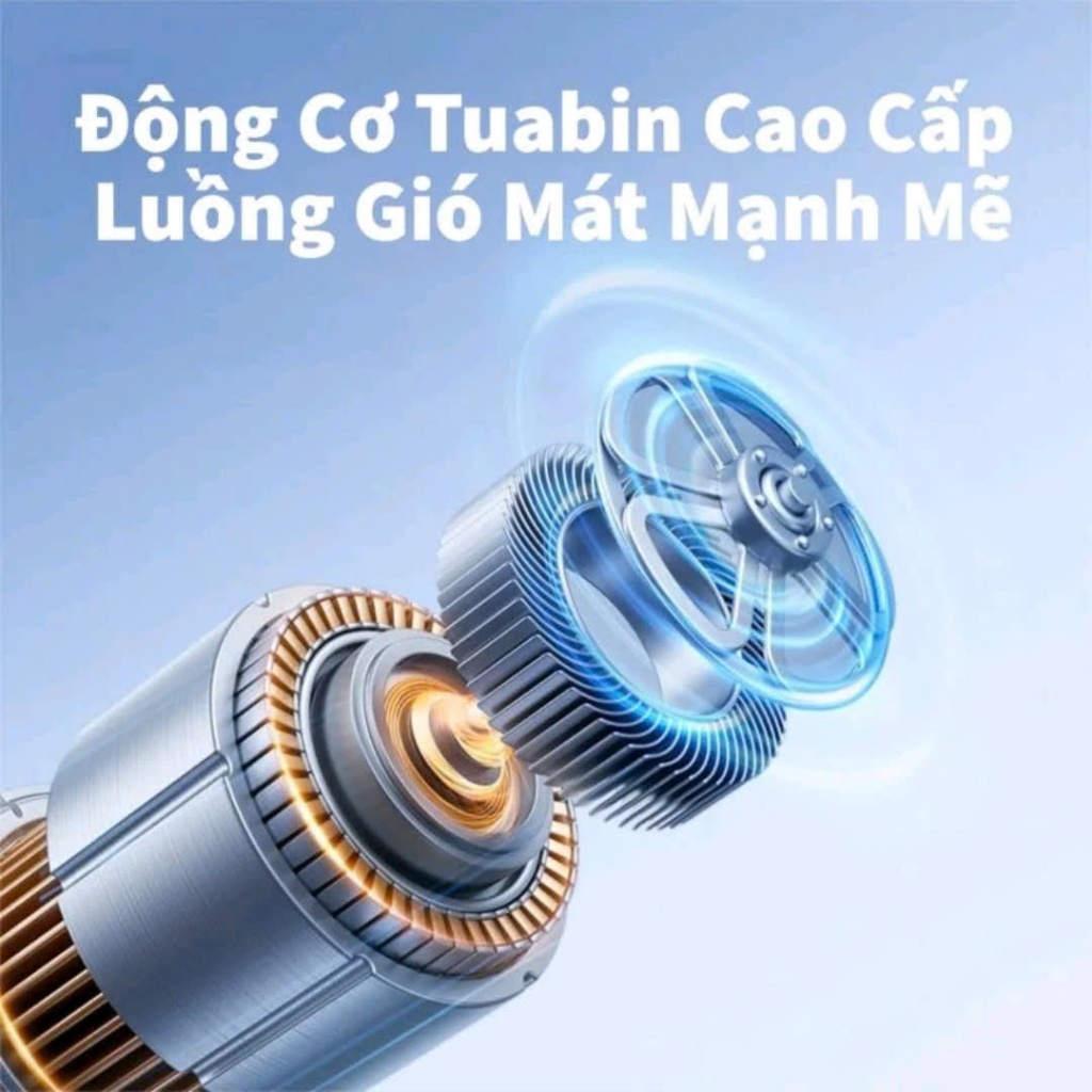 Quạt Mini Turbo 199 Cấp Gió – Siêu Mạnh Siêu Nhỏ, Pin Bền, Sạc Type-C, Quạt Cầm Tay Du Lịch