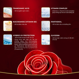 SHINIQUE MELA Skin Whitening Cream - Kem Dưỡng Da Hỗ Trợ Cải Thiện Nám và Không Đều Màu, Dưỡng Sáng Da - 30g