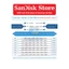 Thẻ nhớ Sandisk Ultra-Extreme-Extreme Pro micro SDcard 32GB/64GB/128GB/256GB/512GB/1TB