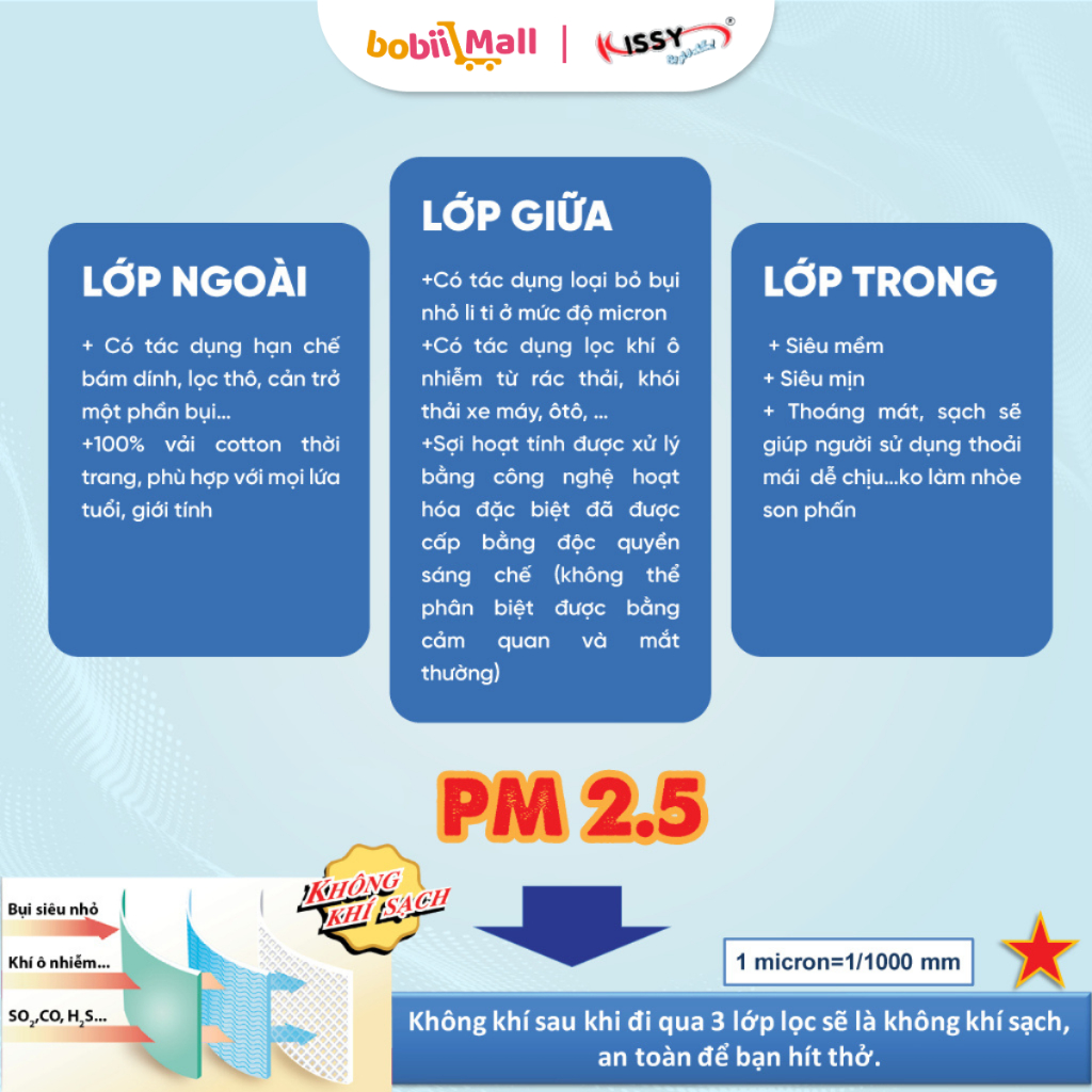 [3 LỚP KHÁNG KHUẨN] Khẩu Trang Kissy 5D Người Lớn Chính Hãng Sợi Hoạt Tính Chống Nắng Bụi Mịn Đủ Mẫu