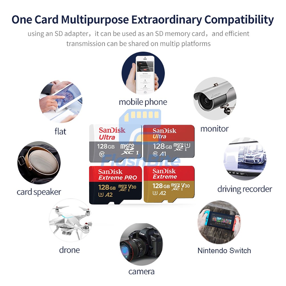 [CHÍNH HÃNG] Thẻ nhớ Sandisk Ultra-Extreme-Extreme Pro micro SDcard 32GB/64GB/128GB/256GB/512GB/1TB