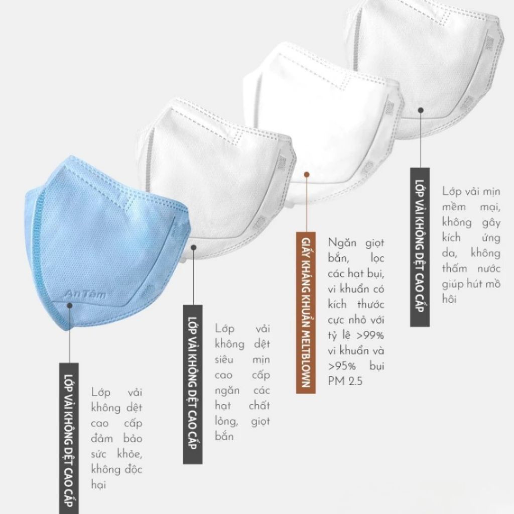 Khẩu Trang 6D AN TÂM Chính Hãng 4 Lớp Ôm Mặt, Siêu Chống Nắng Ngăn Khói Bụi