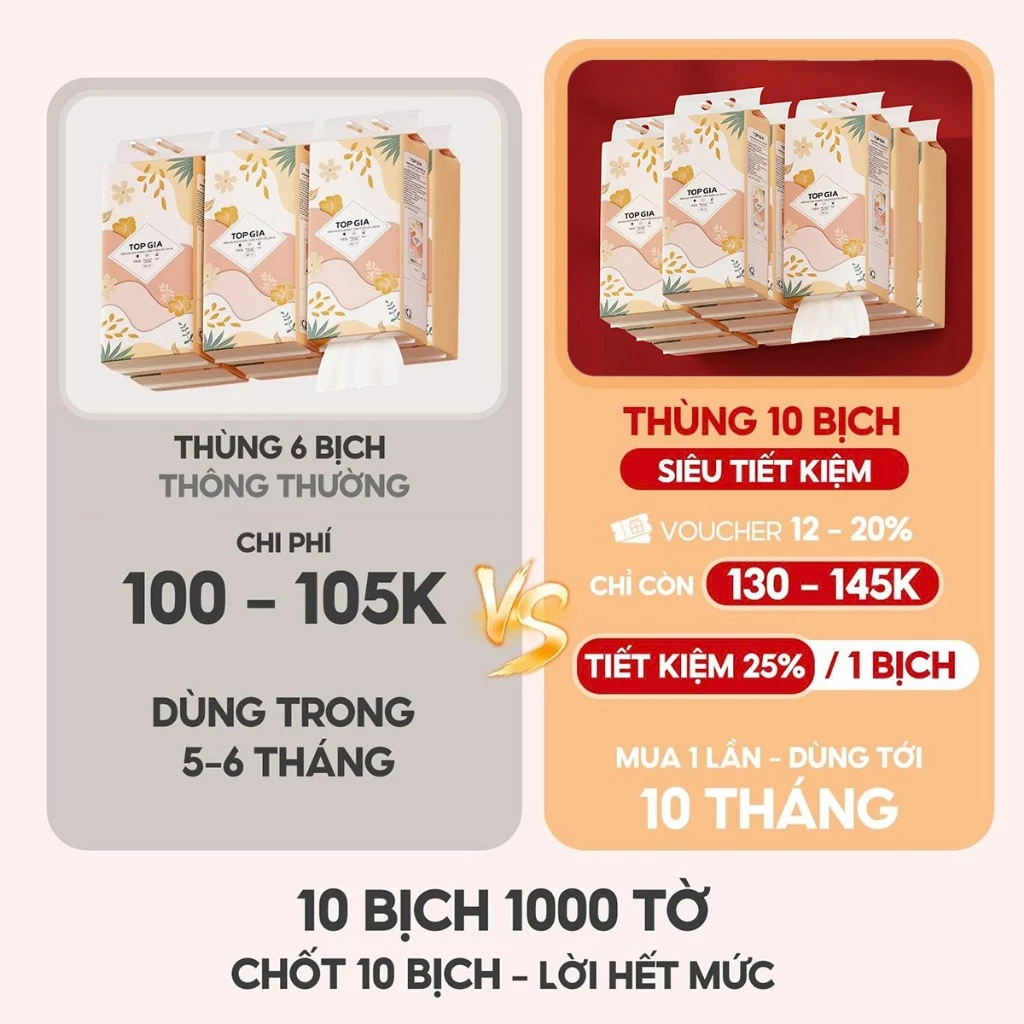 Khăn giấy cao cấp treo tường TopGia Tiểu hạ 10 bịch, Giấy vệ sinh treo tường 4 lớp an toàn 6/12 bịch