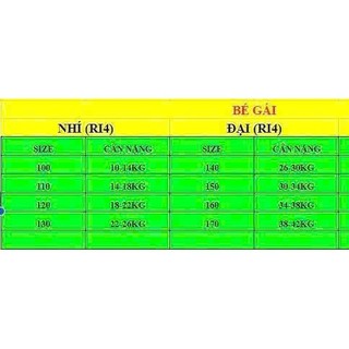 Set đồ bơi bé gái tay dài chống nắng bảo vệ da co giãn thoải mái nhanh khô đồ bơi trẻ em đi biển