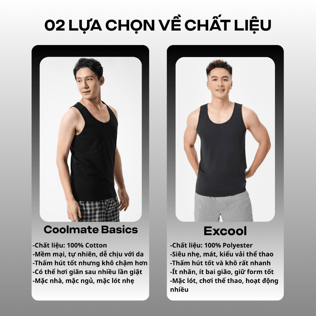 [TẶNG QUÀ ĐƠN 329K]Combo Pack 3 Áo ba lỗ mặc nhà thoải mái, nhẹ, thấm hút tốt  Coolmate