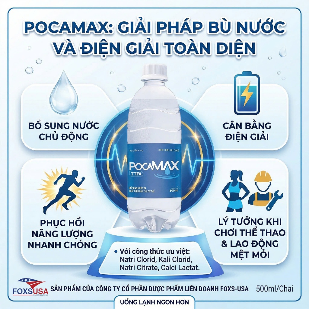 Nước Uống Bù Điện Giải POCAMAX 500ml Thùng 24 Chai - Bổ Sung Nước, Muối Khoáng Nhanh Cho Người Vận Động, Chơi Thể Thao