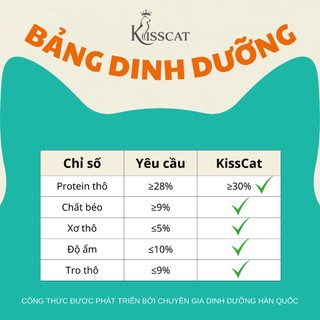 Hạt Kiss Cat Fureva Cho Mèo Túi 1kg, Thức Ăn Hạt Hàn Quốc Hỗ Trợ Tiêu Búi Lông & Mượt Lông