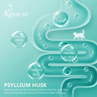 Hạt Kiss Cat Fureva Cho Mèo Túi 1kg, Thức Ăn Hạt Hàn Quốc Hỗ Trợ Tiêu Búi Lông & Mượt Lông