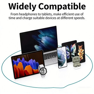 BỘ SẠC NHANH 65W Cáp sạc nhanh TypeC THÍCH HỢP NHIỀU DÒNG MÁY