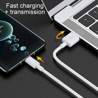 Bộ sạc nhanh 120W, Củ sạc + Cáp sạc nhanh USB to Type C cho Xiaomi Samsung Oppo Vivo [BỘ SẠC 120W]