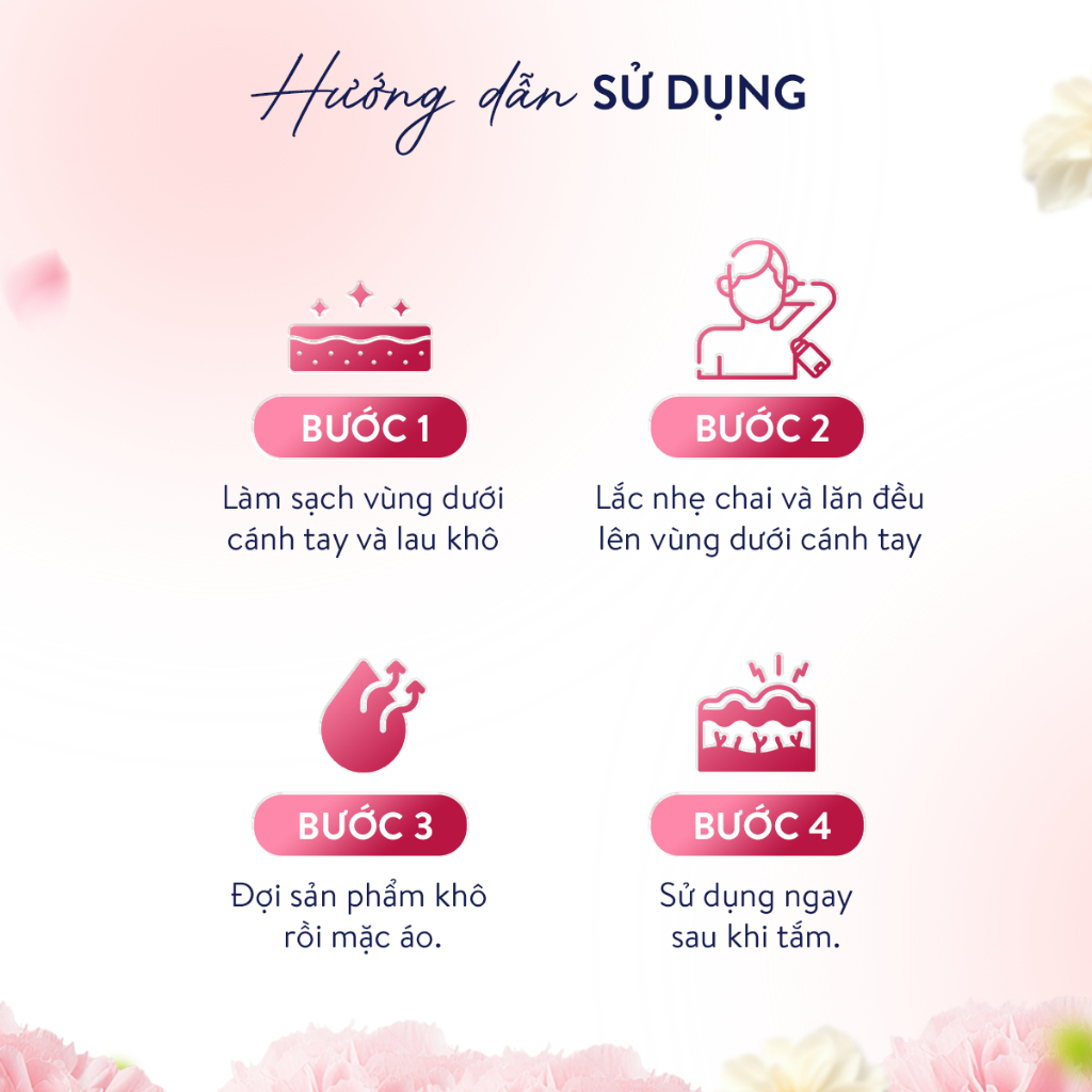 Lăn Khử Mùi Cindy Bloom Sáng Da Hương Nước Hoa 50ml