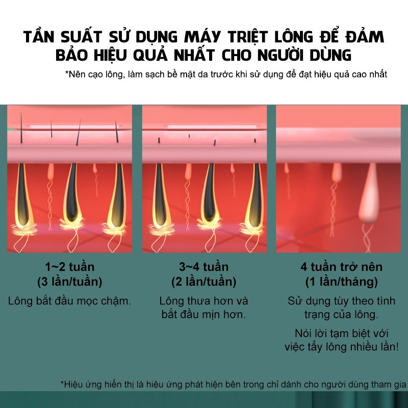 Máy Triệt Lông Mini RUGGO, NĂNG LƯỢNG 19J Rút Ngắn Thời Gian Loại Bỏ Lông Vĩnh Viễn Tại Nhà, Triệt Lạnh IPL TRẺ HÓA DA | BigBuy360 - bigbuy360.vn