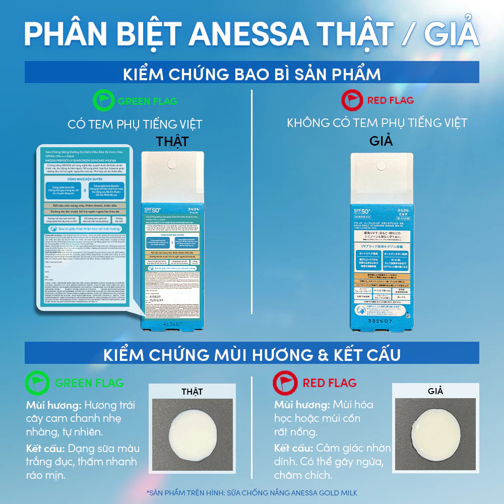 Xịt Chống Nắng Anessa Dưỡng Da Đa Năng Bảo Vệ Hoàn Hảo Perfect UV SPF50+ PA++++ 60g