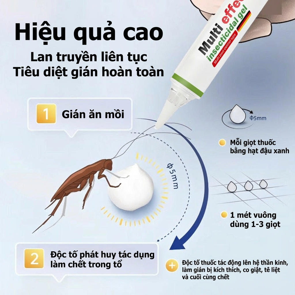 🪳 Diệt sạch gián 90 ngày ✅ Gel diệt gián 35g, hiệu quả nhanh, tỉ lệ chết 99,99%, nhập khẩu Đức