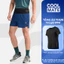Quần shorts thể thao nam chạy bộ 2 lớp trail Wildflow co giãn, bền bỉ, nhanh khô - Coolmate