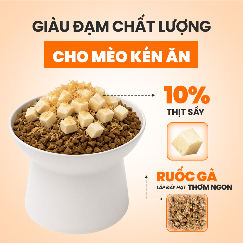 Hạt Cat's On Mix R & Mix T Cho Mèo Topping Gà Viên, Phủ Ruốc Gà, Tiêu Búi Lông, Cân Bằng Hệ Tiêu Hoá