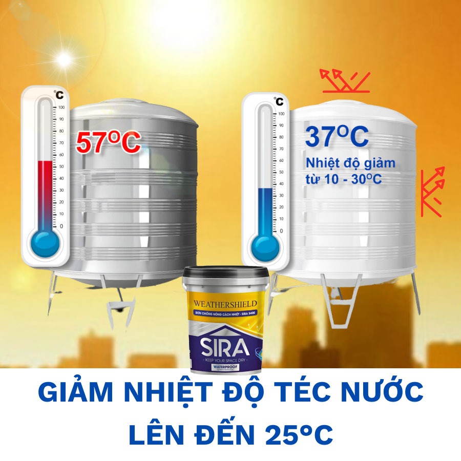 [Thùng 18L] Sơn Chống Nóng Mái Tôn, Tường nhà, Tấm lợp, Téc Nước - Chống Nóng Hạ Nhiệt SIRA S400