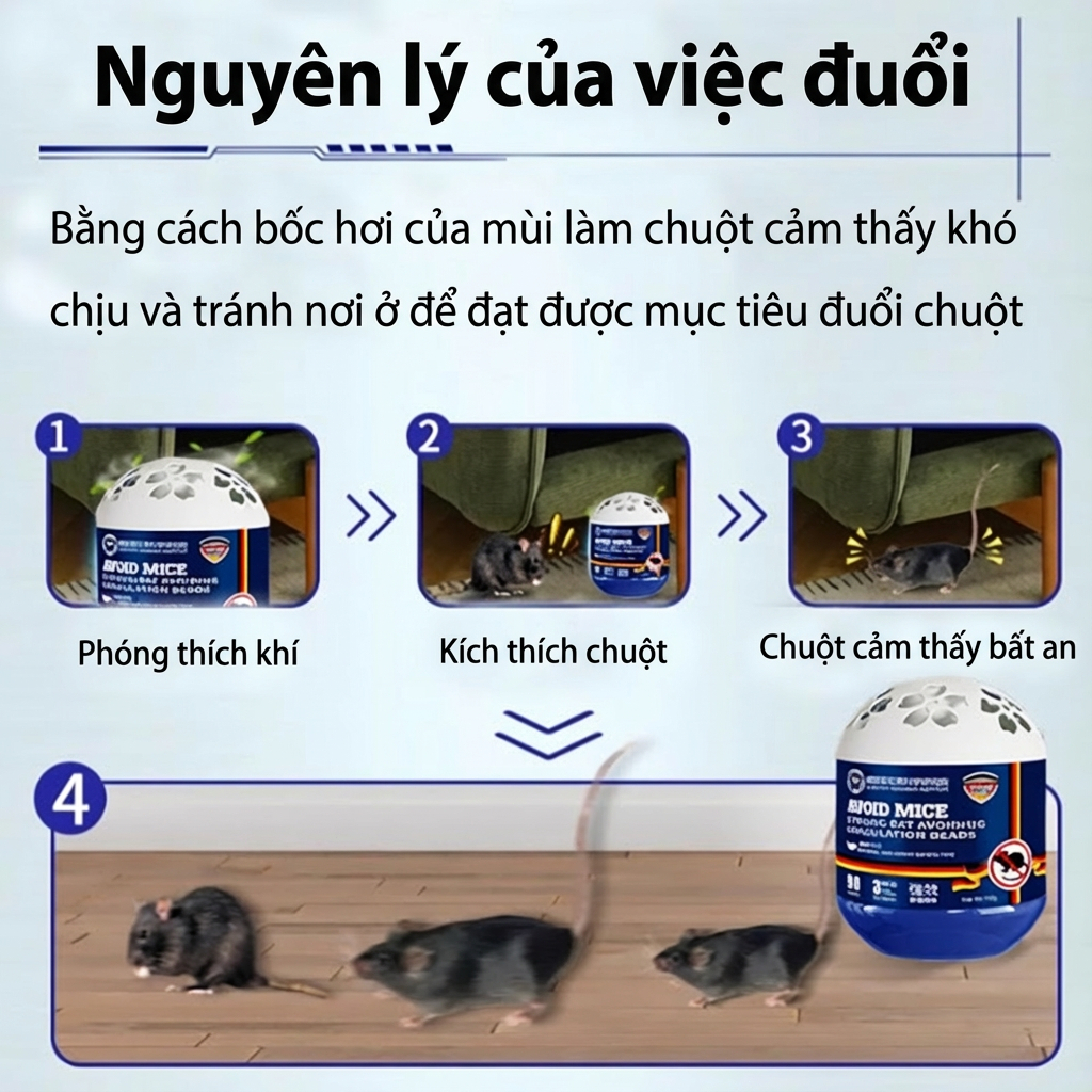 🐭Kẻ thù của chuột-Sáp Đuổi Chuột, Gel Đuổi Chuột 120g Chất lượng Đức-COD