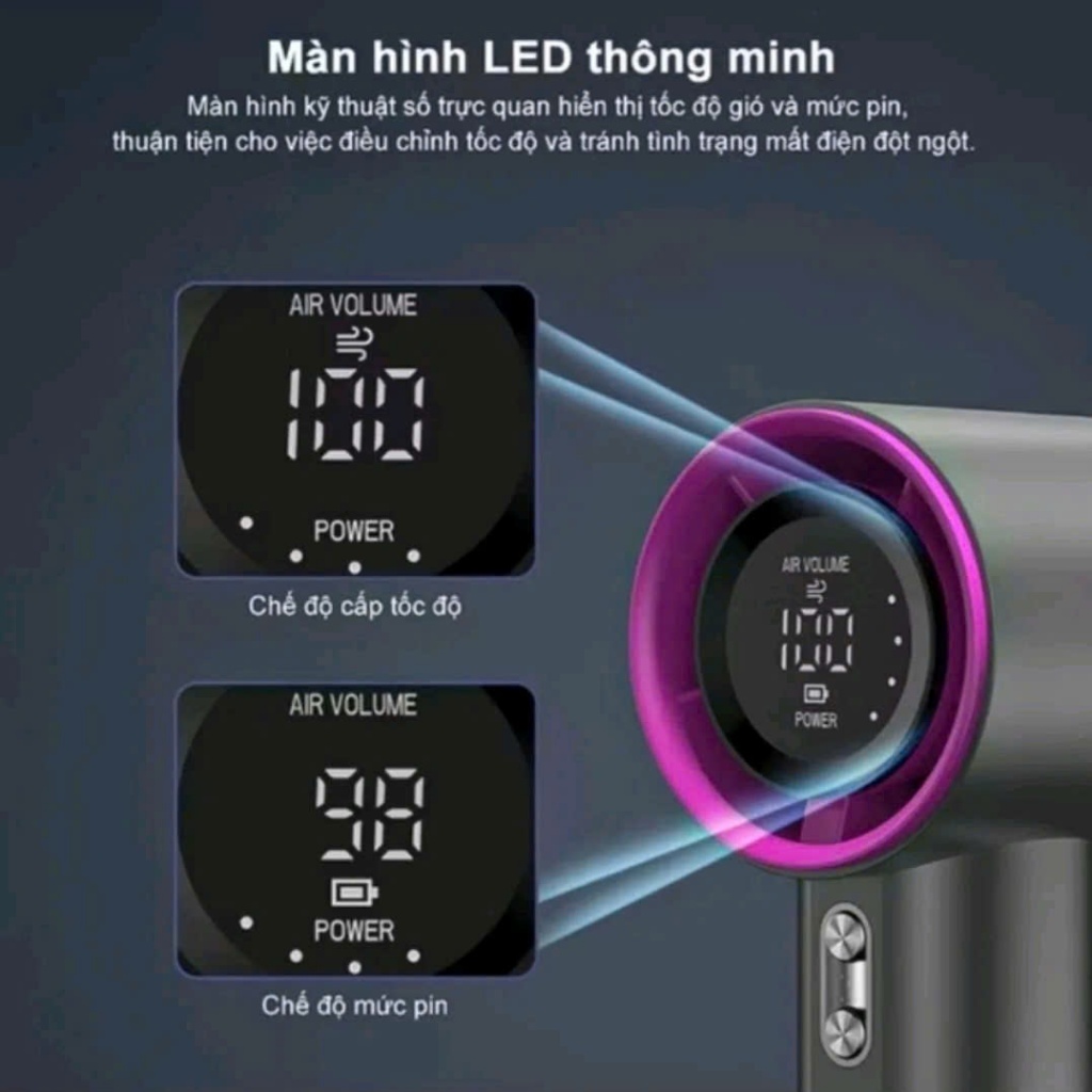 Quạt cầm tay mini tích điện gió mạnh 16000 vòng/phút có dây đeo 4000mAh, màn hình LED hiển thị, type-C