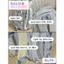BaLo (XINHXINH) [ORDER] Balo Nữ Chấm Bi Dễ Thương Lớn Nhiều Ngăn Chống Nước BL54
