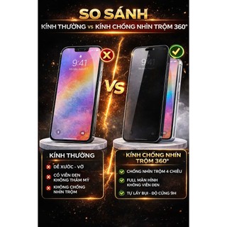 Kính IPHONE  FULL Màn Hình Khồng Viền Đen Kèm Khung Tự Dán Gor x KiNGBON cho iPhone