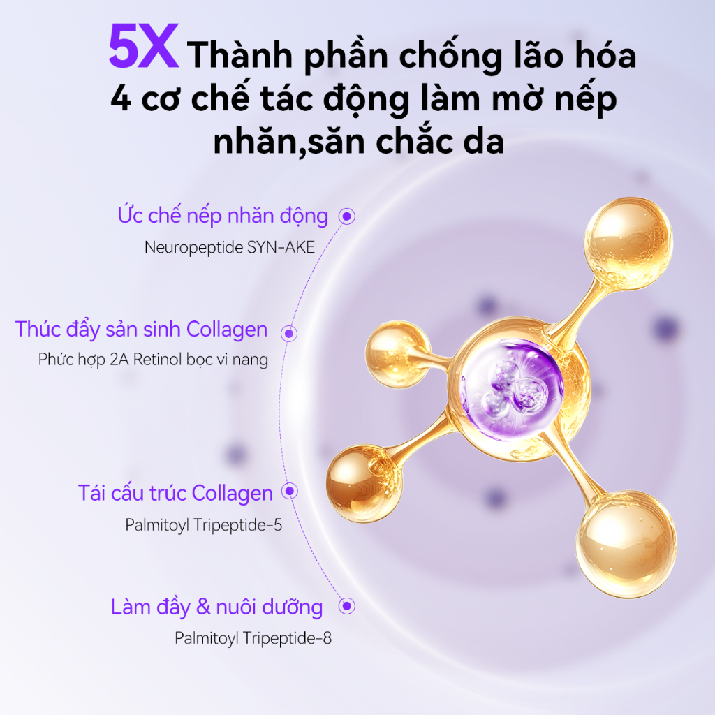 LANBENA Mặt Nạ Mắt Retinol/Vitamin C (Hộp/60 miếng) - Hỗ Trợ Trẻ Hóa, Giảm Nhăn, Làm Mờ Quầng Thâm Mắt Skincare