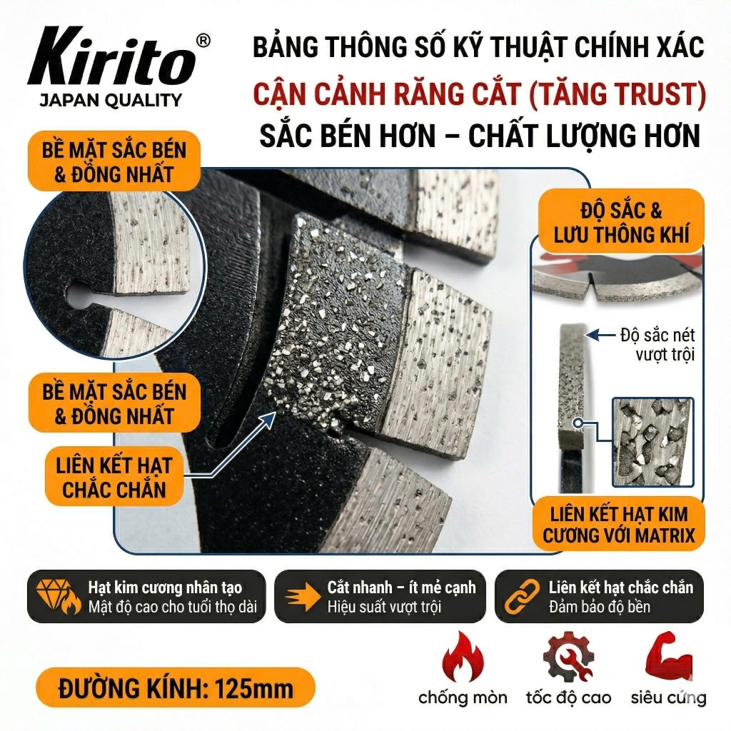 Lưỡi Cắt Bê Tông Kirito 114mm / 125mm – Đĩa Kim Cương Cắt Nhanh, Chống Mòn, Chính Hãng