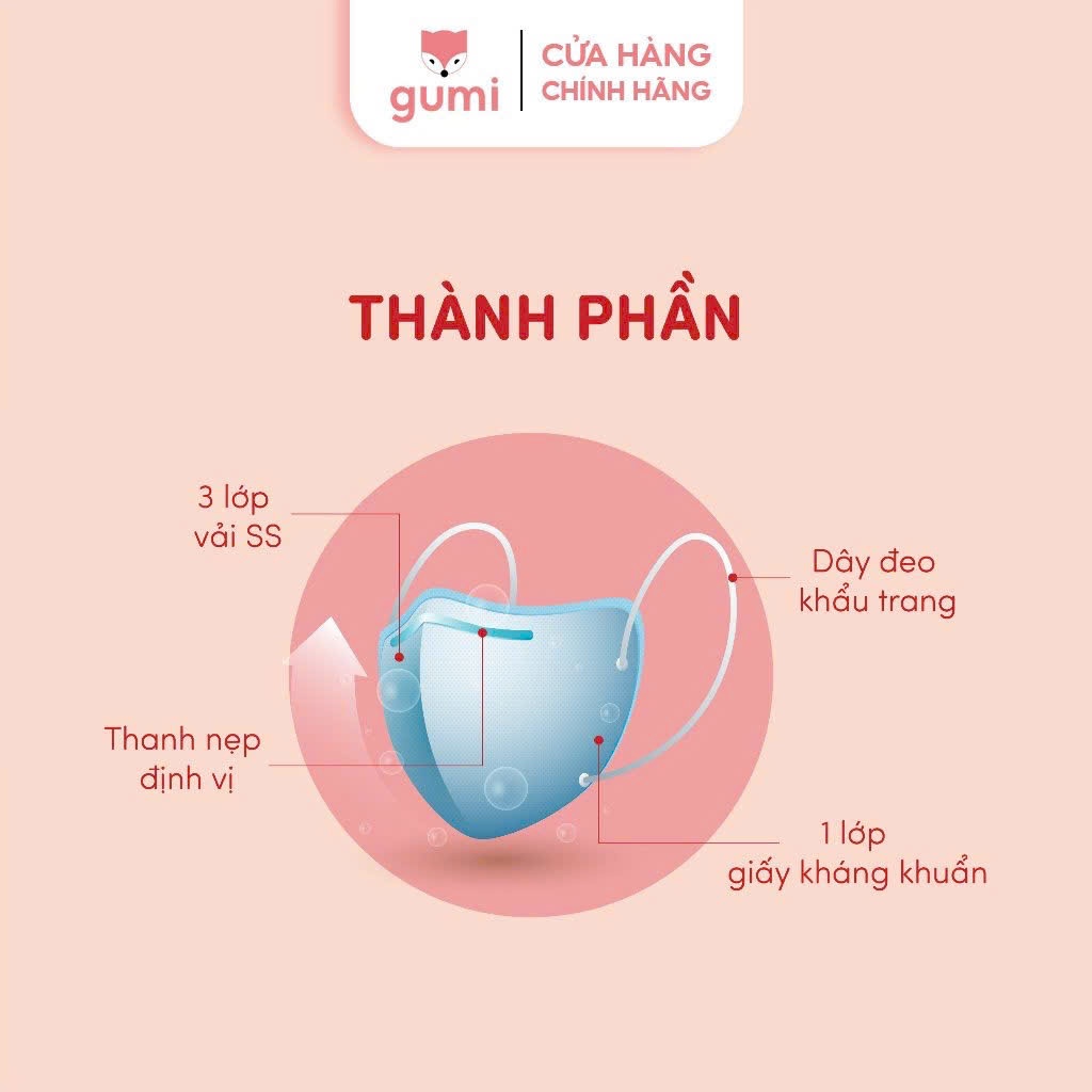 [100 CHIẾC] Khẩu trang chống nắng 6A Gumi Mask 4 lớp kháng khuẩn kiểu dáng thời trang