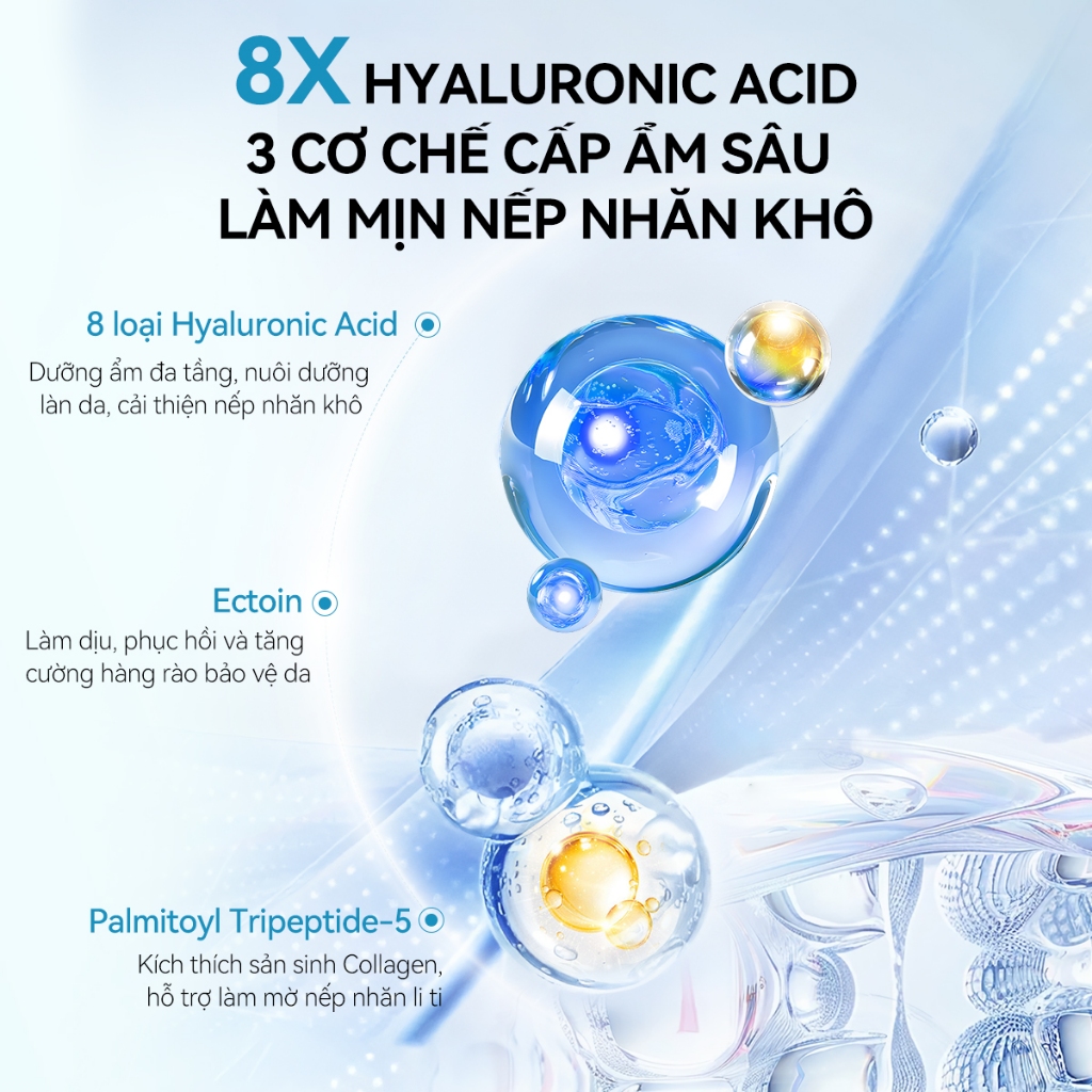 LANBENAMẶT NẠ MẮT  HA 8X (Hộp/60 miếng) - CUNG CẤP ĐỘ ẨM SÂU, GIẢM NẾP NHĂN MẮT Skincare