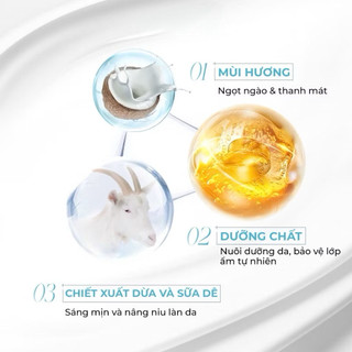 Sữa Tắm Dưỡng Trắng Da I SHOW 500ml Cấp Ẩm Mịn Màng Lưu Hương Lâu Chiết Xuất Dừa & Sữa Dê - iShow White Skin Shower Gel